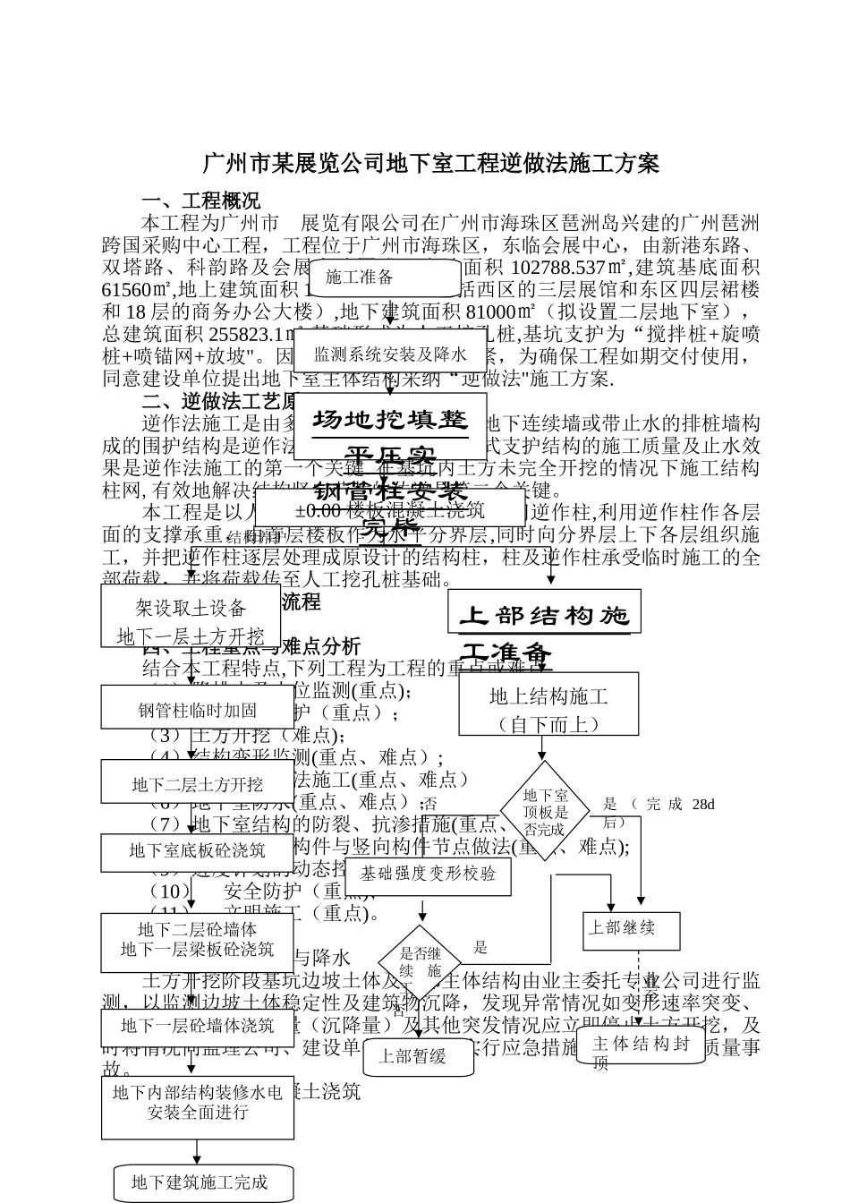 广州逆作法施工方案_第1页