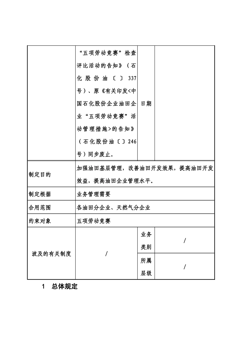 2025年竞赛管理办法石化股份油523号_第3页