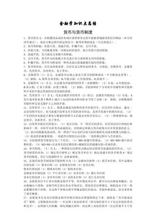 2025年金融学知识点