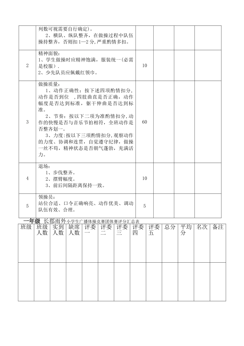广播体操比赛评分表_第2页