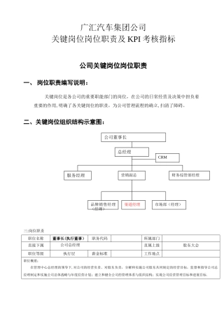 广汇汽车集团公司关键岗位岗位职责及KPI考核指标