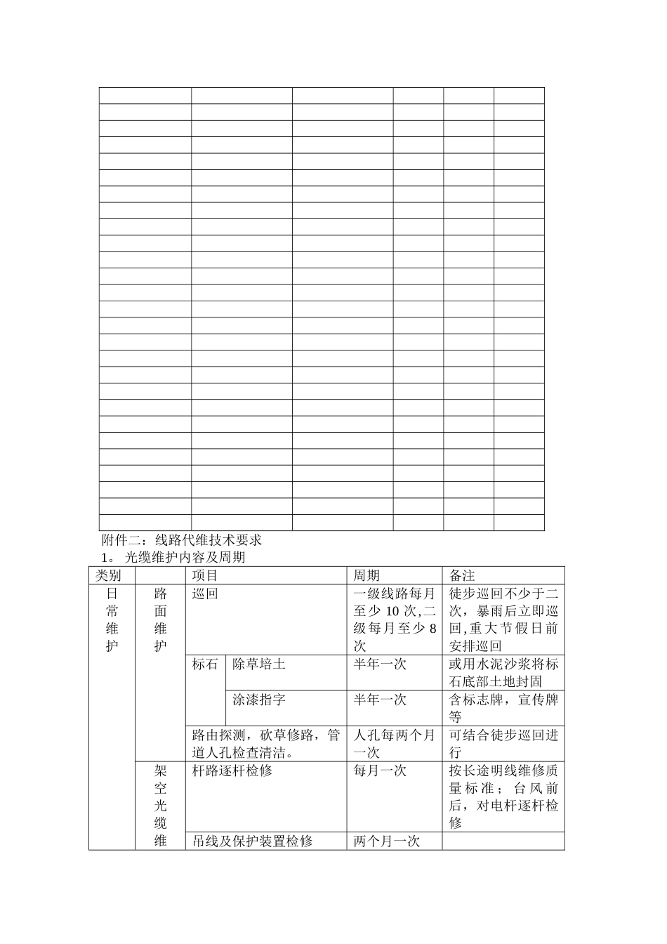 广电光缆代维合同样本_第3页