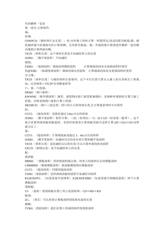 广联达-工程量表达式-代码解释