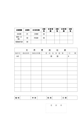 2025年物业交付验收作业指导书