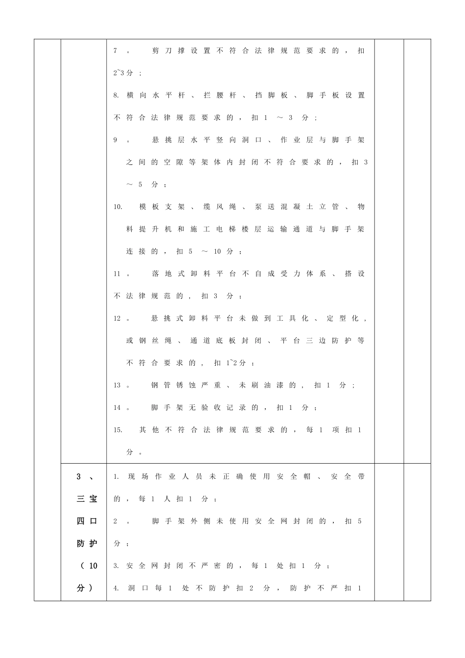 广西壮族自治区建筑施工安全文明标准化工地考核标准_第3页