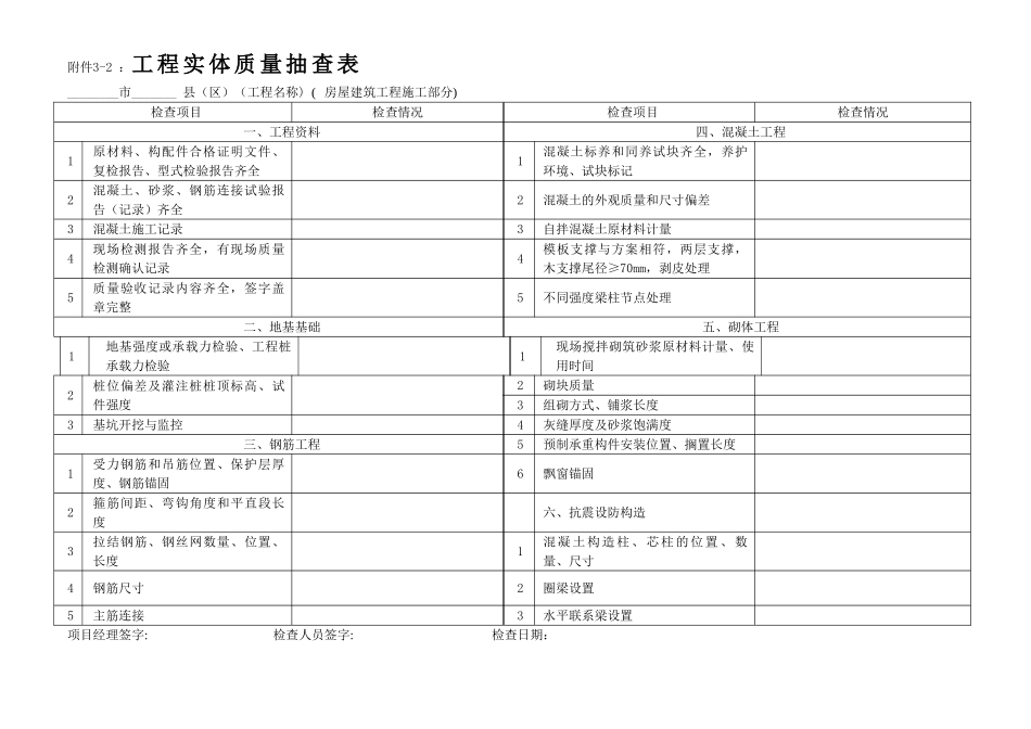 广西建设工程层级督查检查用表_第2页