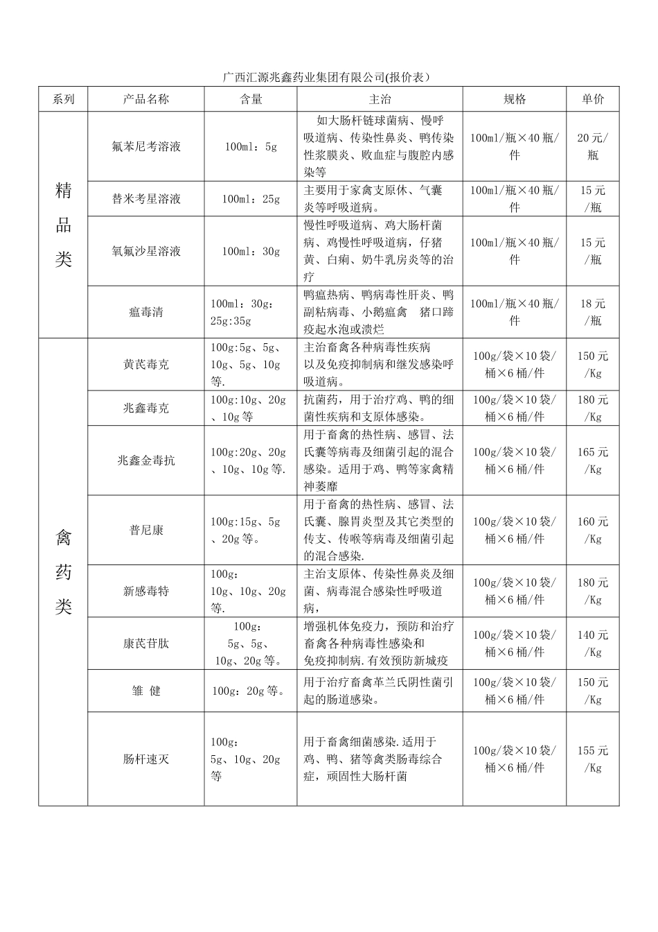 广西汇源价格表_第1页