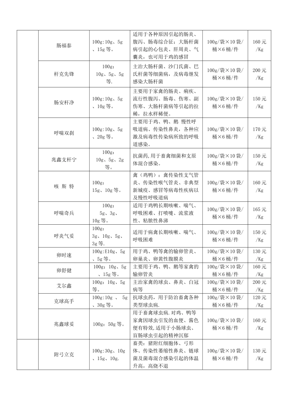 广西汇源价格表_第2页