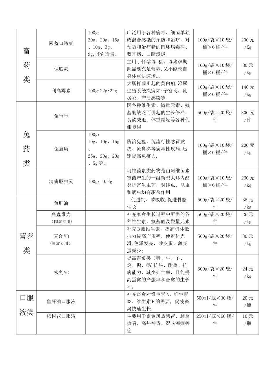 广西汇源价格表_第3页