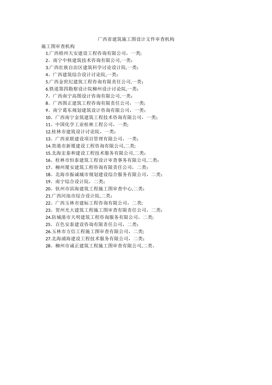 广西省建筑施工图设计文件审查机构_第1页