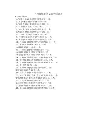 广西省建筑施工图设计文件审查机构