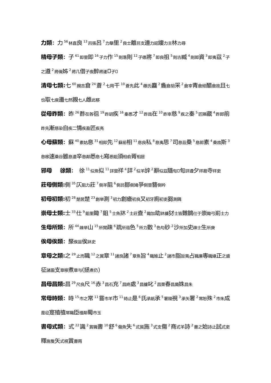 广韵反切上下字表_第2页