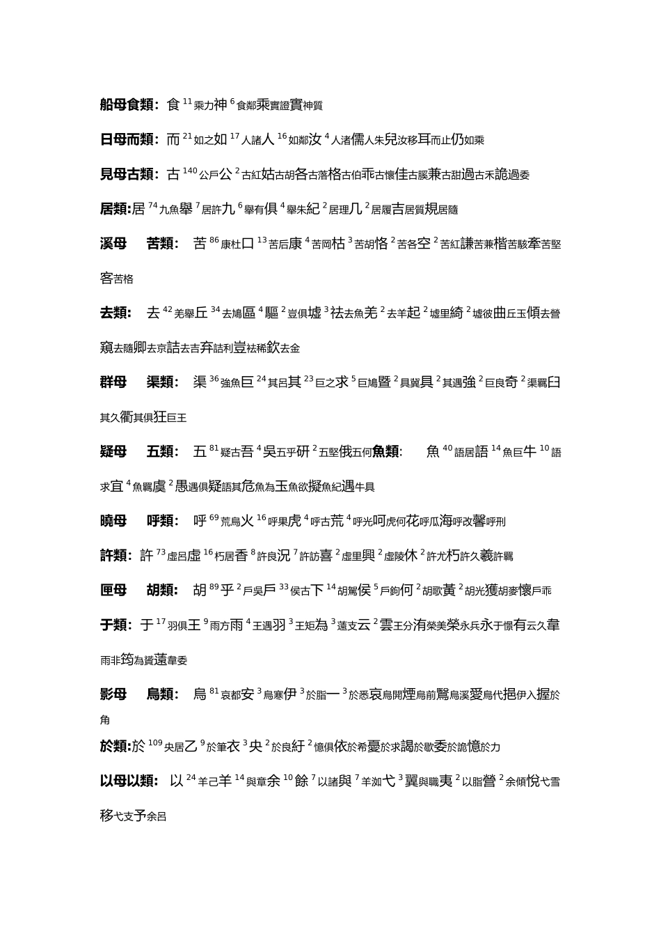 广韵反切上下字表_第3页