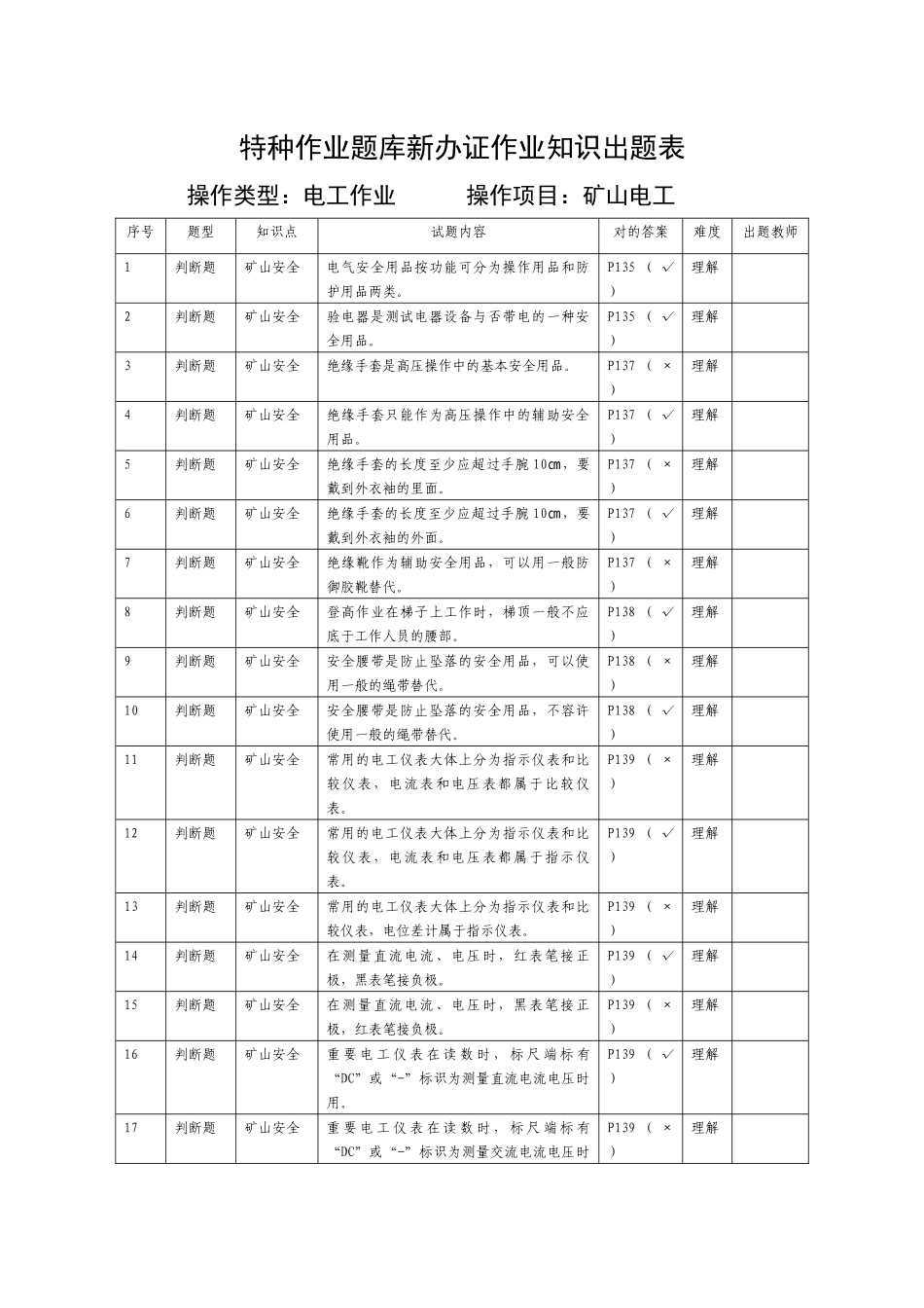2025年矿山电工题库_第1页