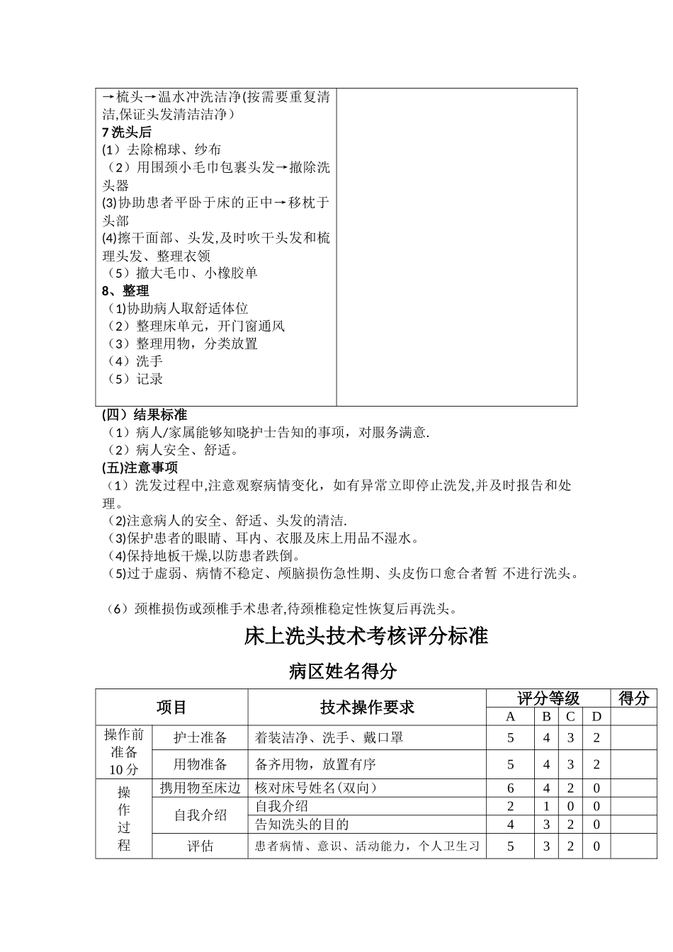 床上洗头操作流程及评分标准_第2页