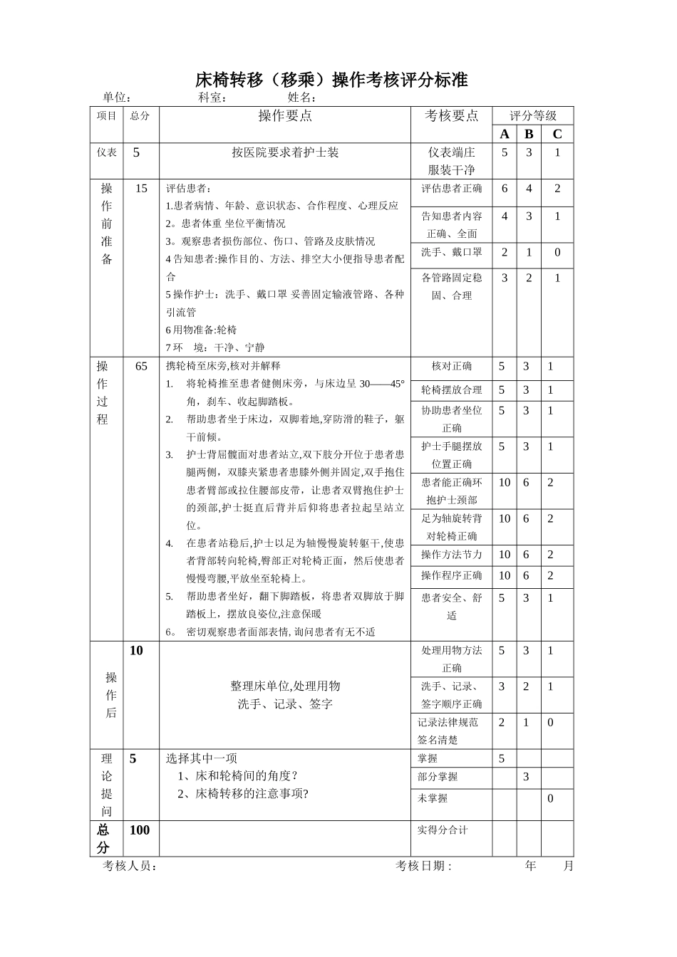 床椅转移操作流程_第1页