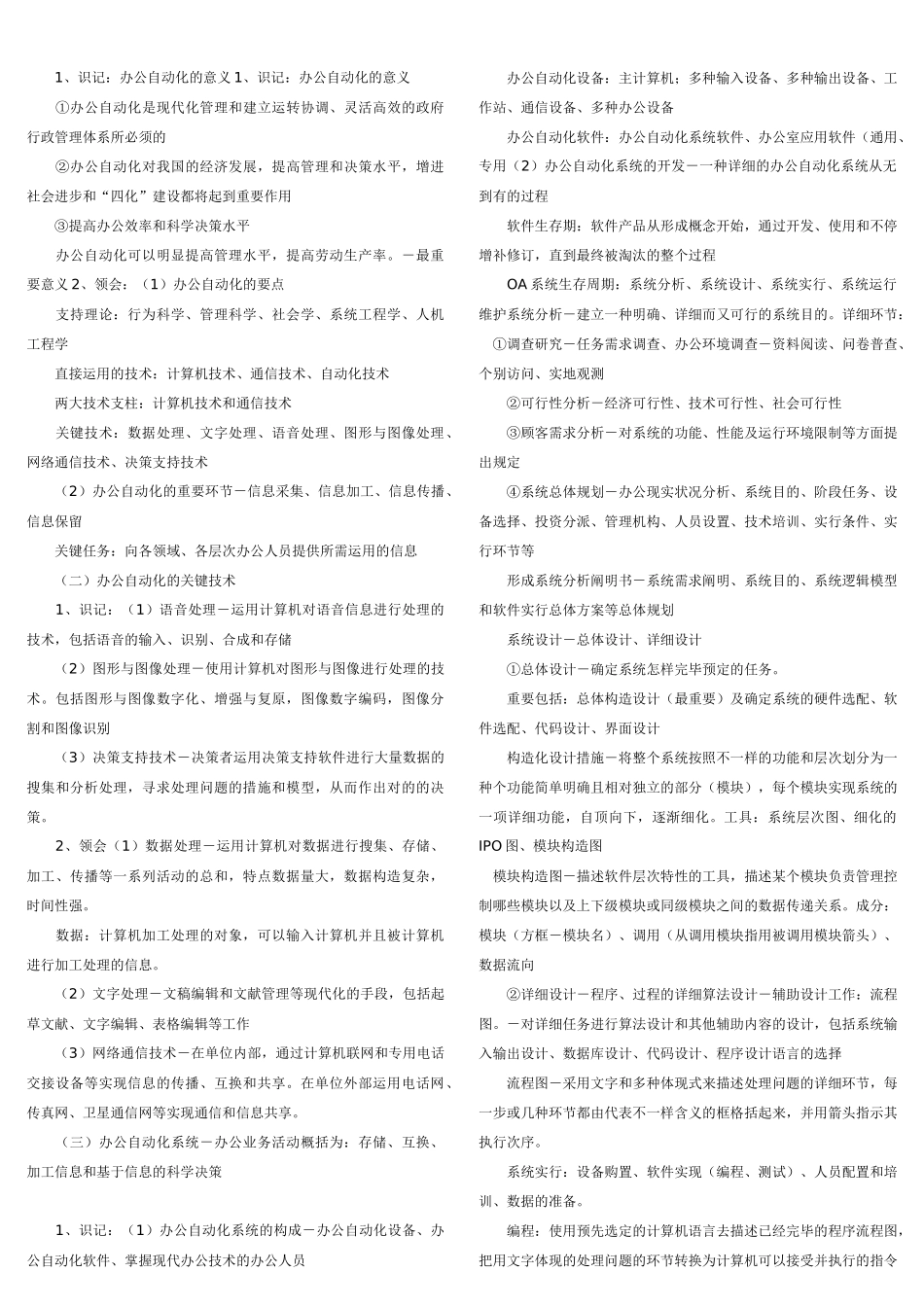 2025年自考小条口袋书00510秘书实务自考秘书实务笔记自考串讲讲义资料_第1页