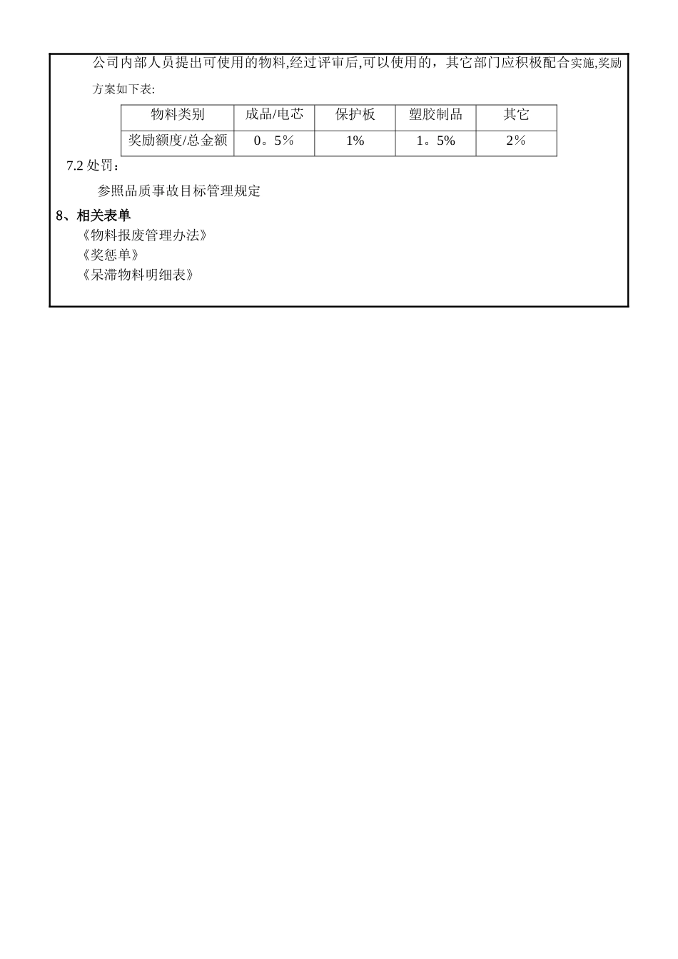 库存呆滞物料管理流程_第3页