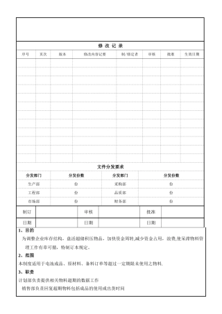 库存呆滞物料管理流程