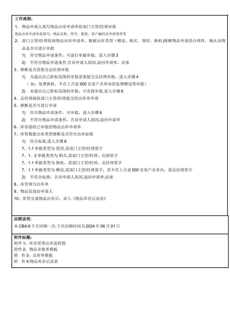 库存管理出库流程_第3页