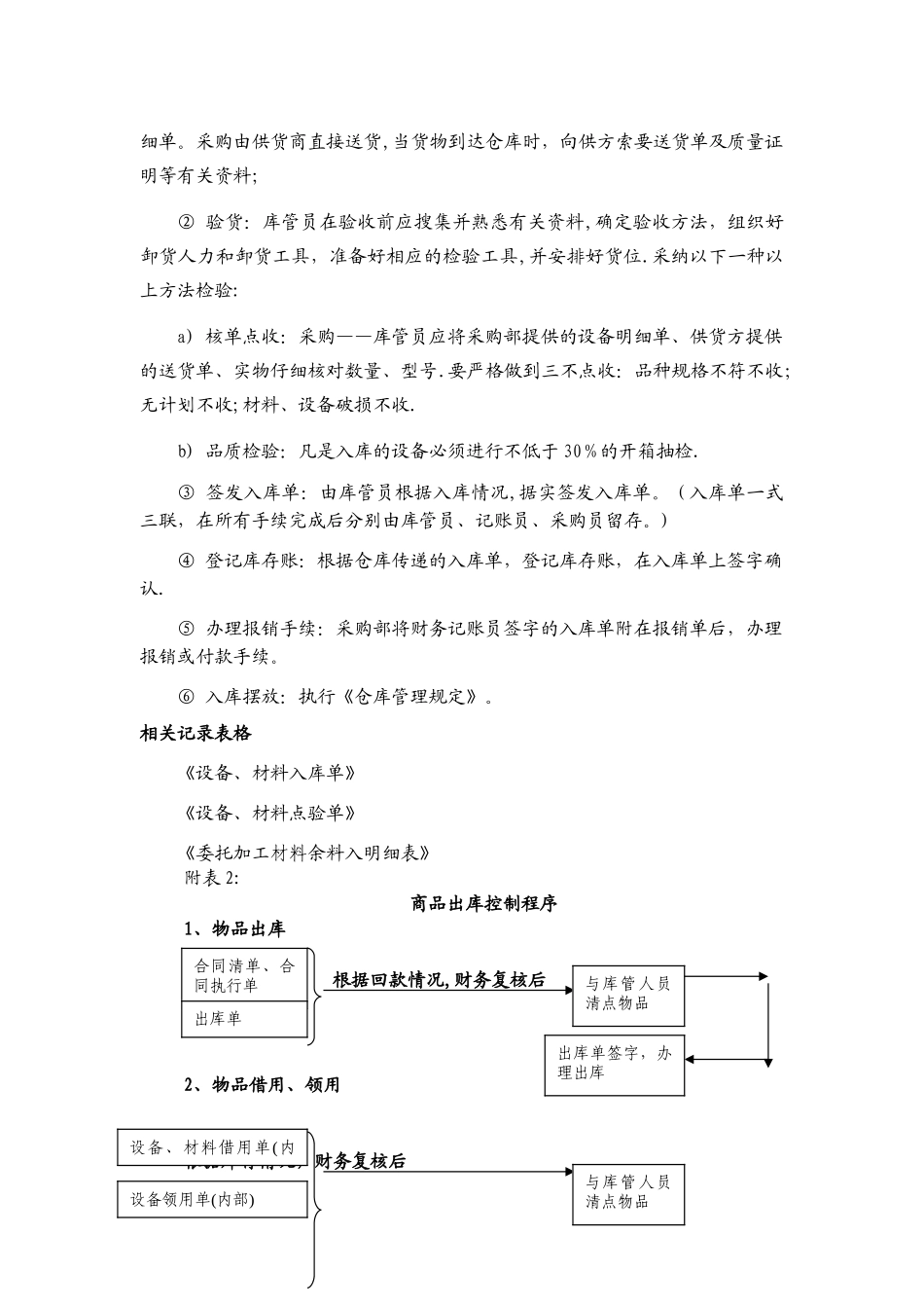 库存管理规定_第3页