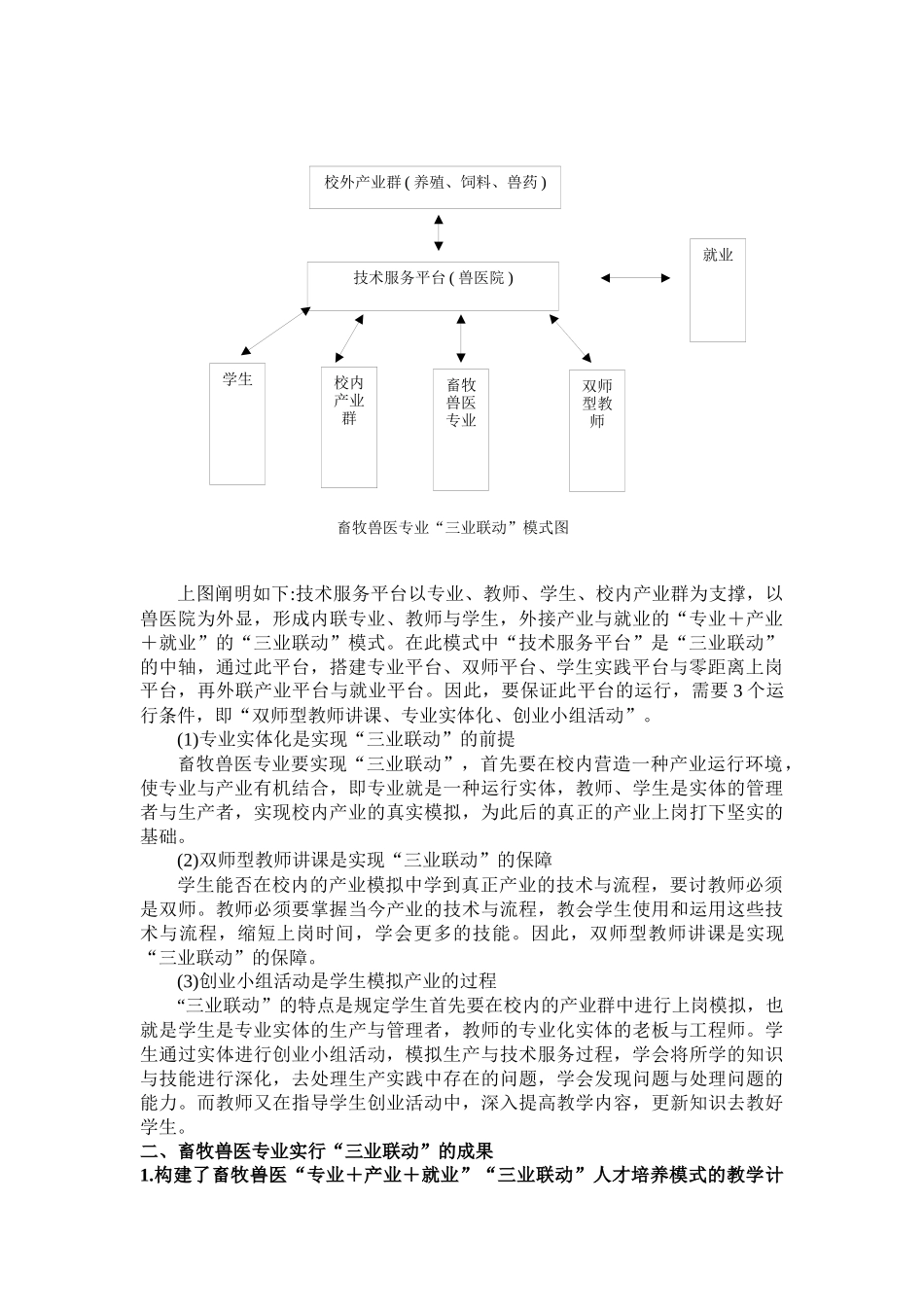 2025年畜牧兽医专业实施三业联动的总结_第2页