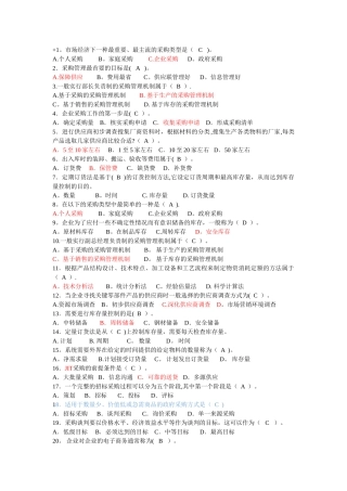 库存管理题库