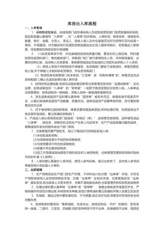 库房入、出库流程