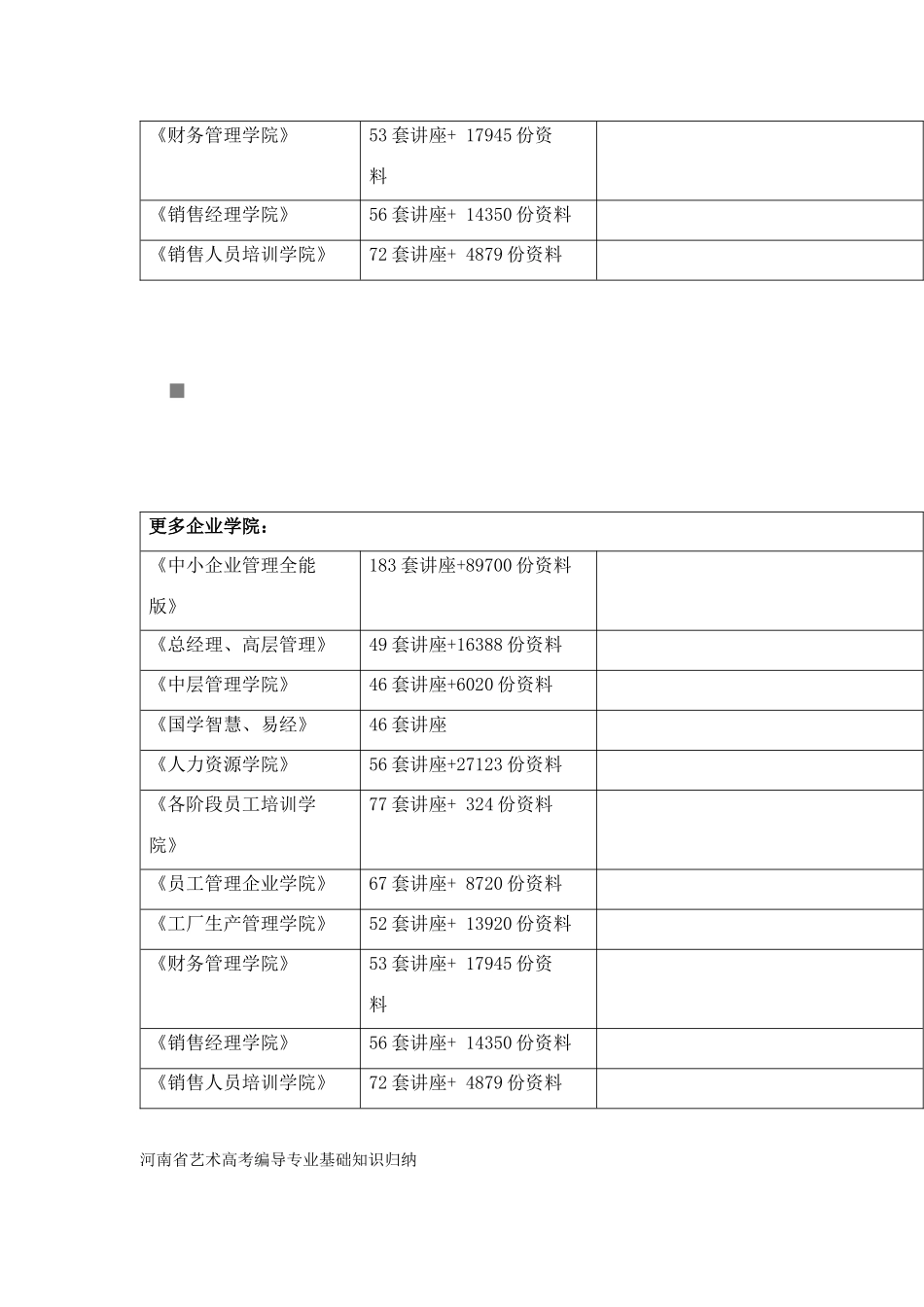 2025年河南省年度艺术高考编导专业基础知识归纳_第2页