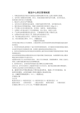 库房卫生管理规定