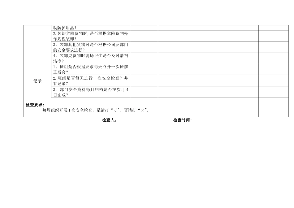 库房检查记录表_第2页