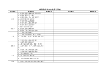 库房检查记录表