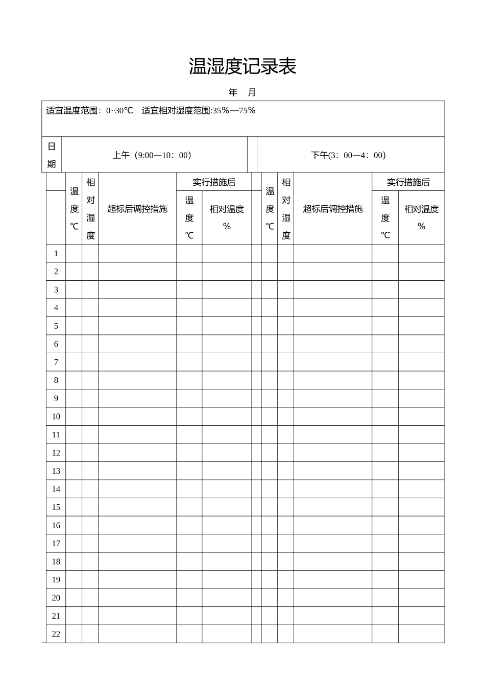 库房温湿度记录表_第1页