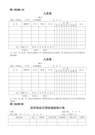 库房管理表格汇总