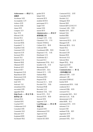 2025年求职面试英语关键单词interview key s
