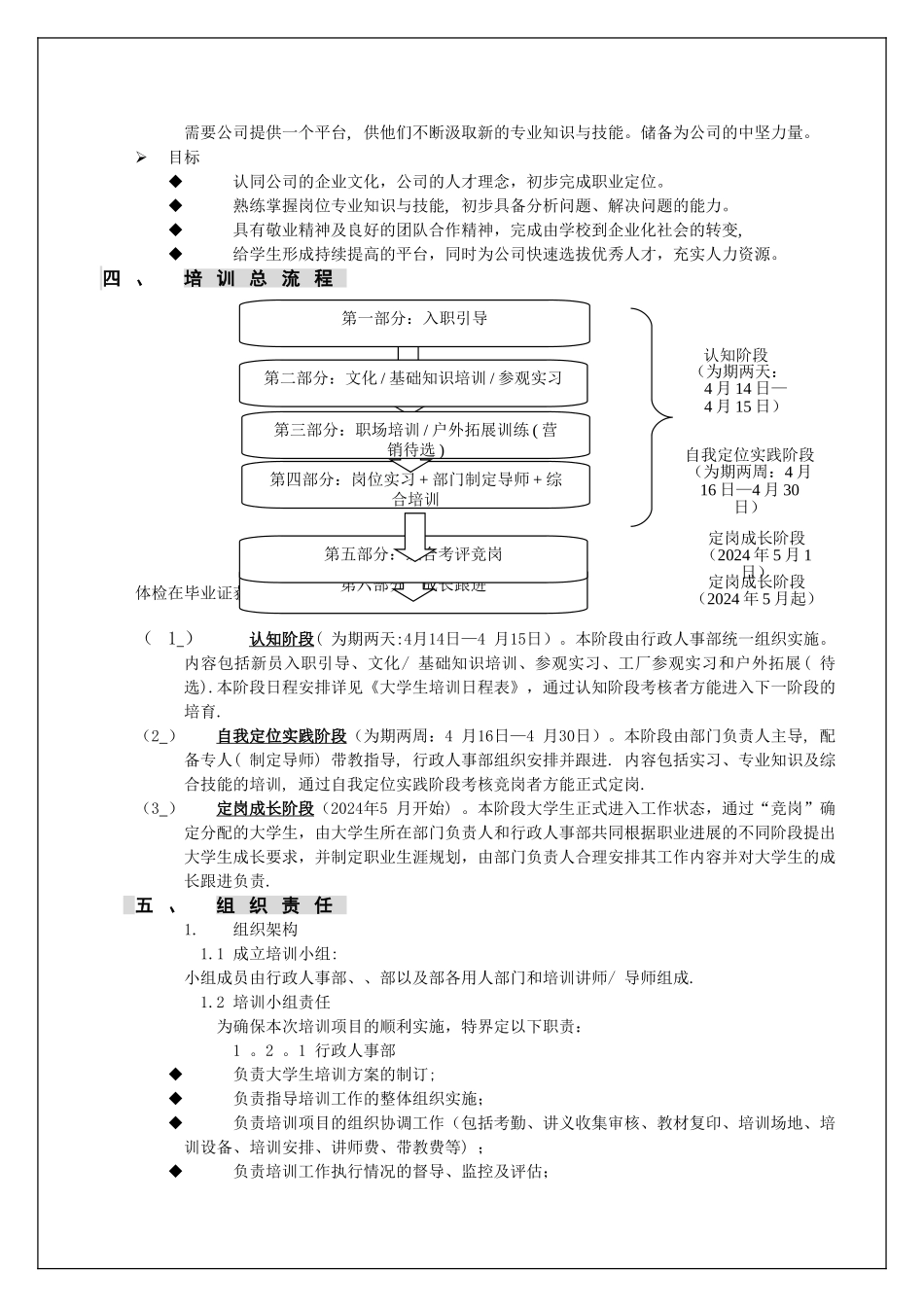 应届生培训方案_第2页