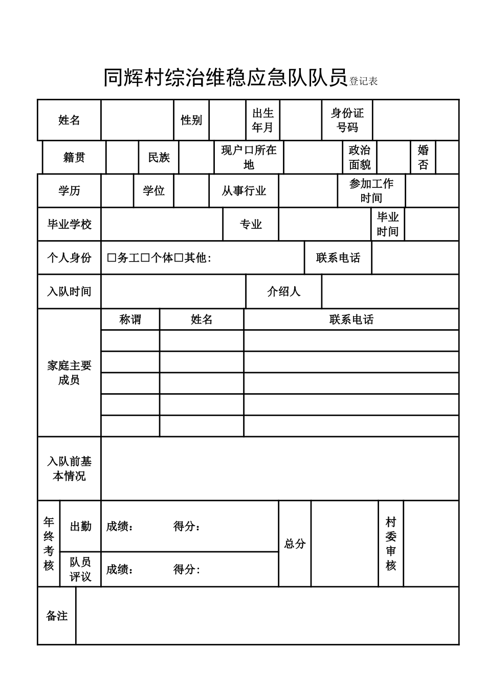 应急分队队员登记表_第1页