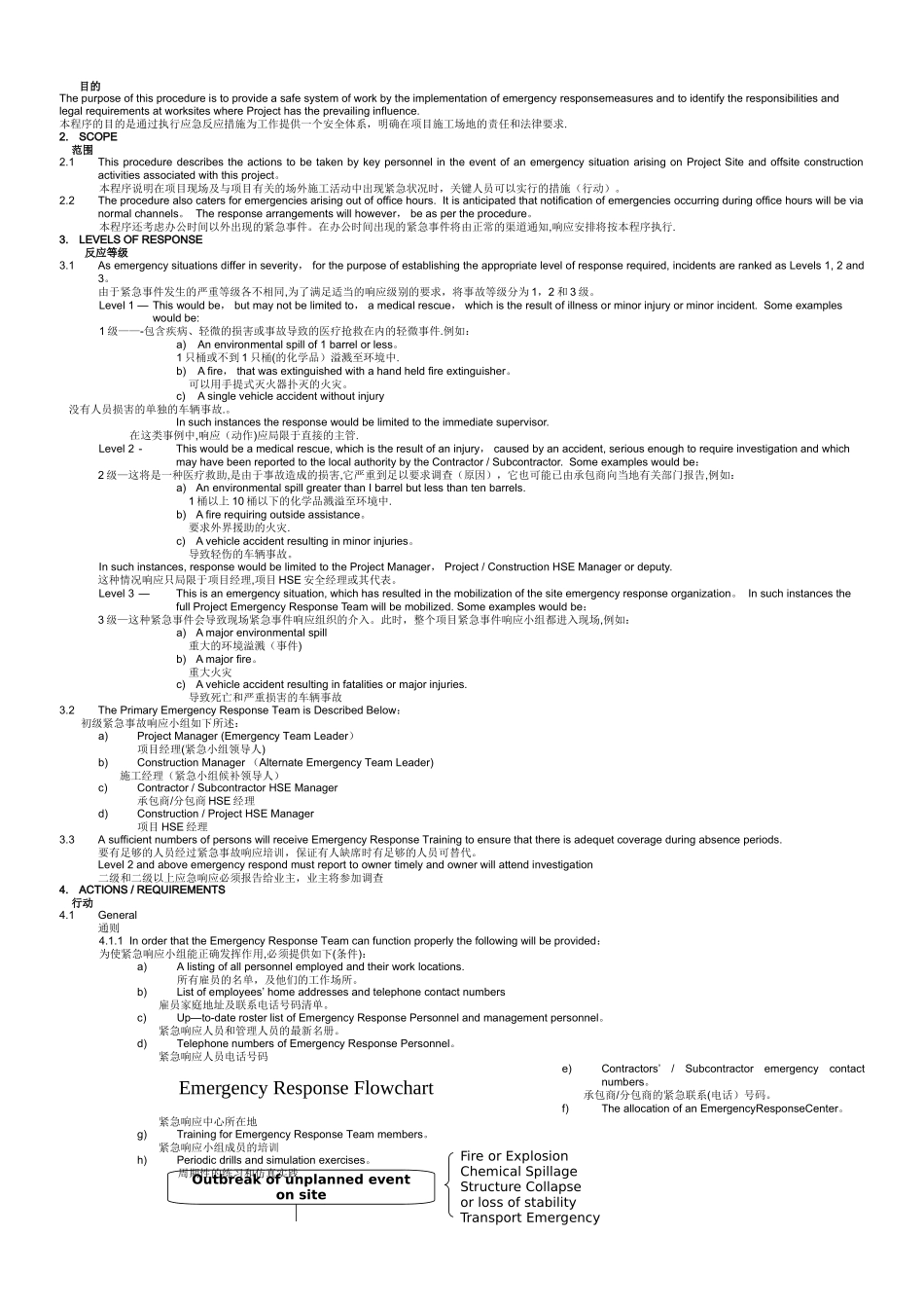 应急响应计划--Emergency-Response-Plan_第2页