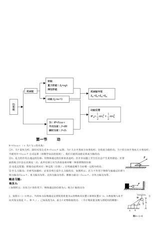 2025年物理题库之机械能