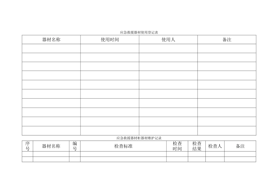 应急救援器材使用登记表_第1页
