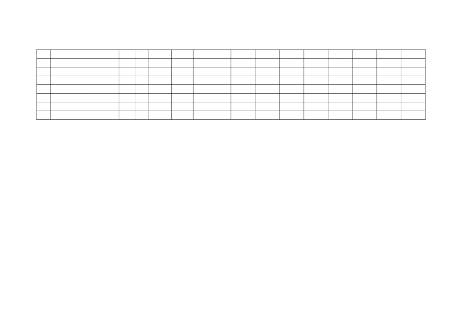 应急救援器材使用登记表_第3页