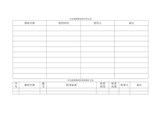 应急救援器材使用登记表