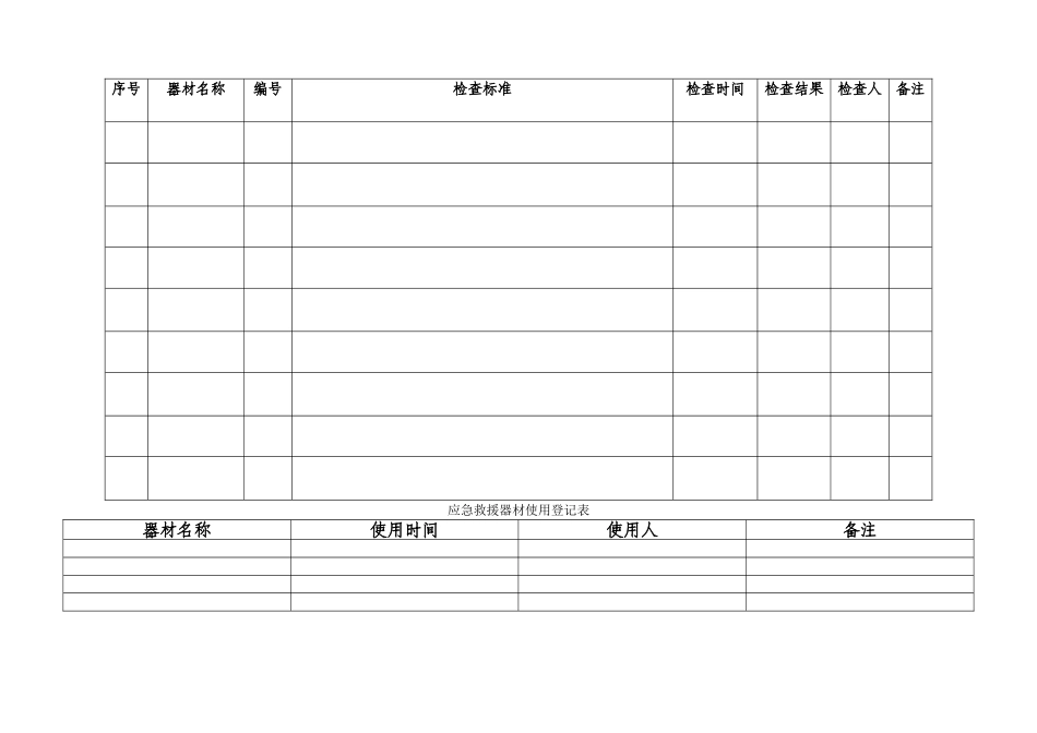 应急救援器材管理台账_第2页