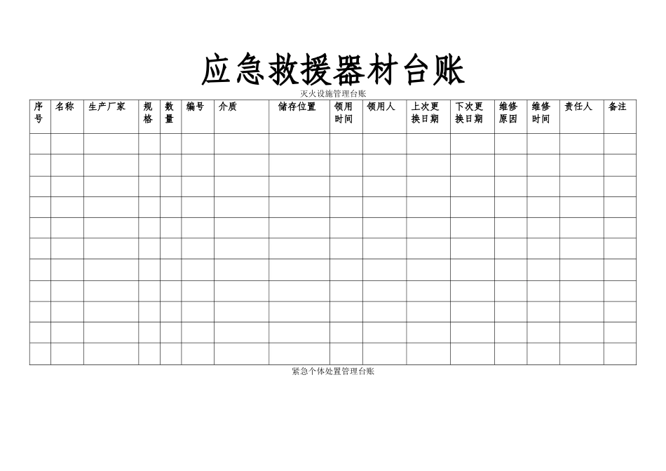 应急救援器材管理台账_第3页