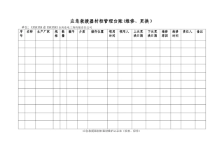 应急救援器材管理台账