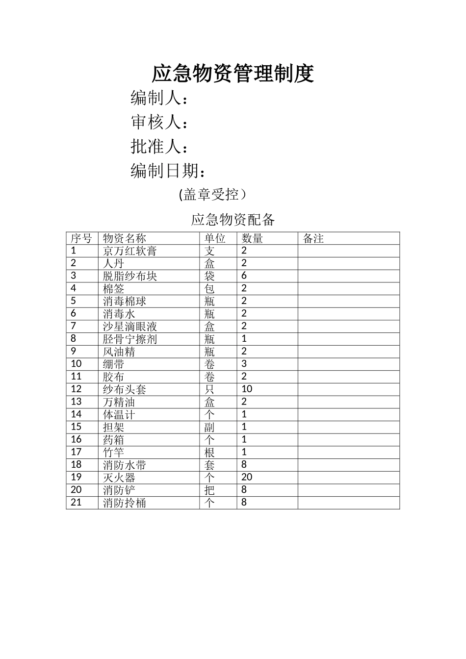 应急救援物资管理制度_第2页