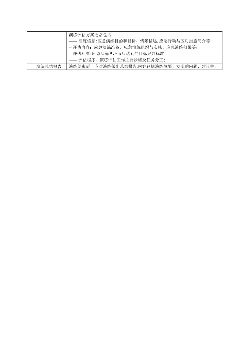 应急演练方案(通用模板)_第2页