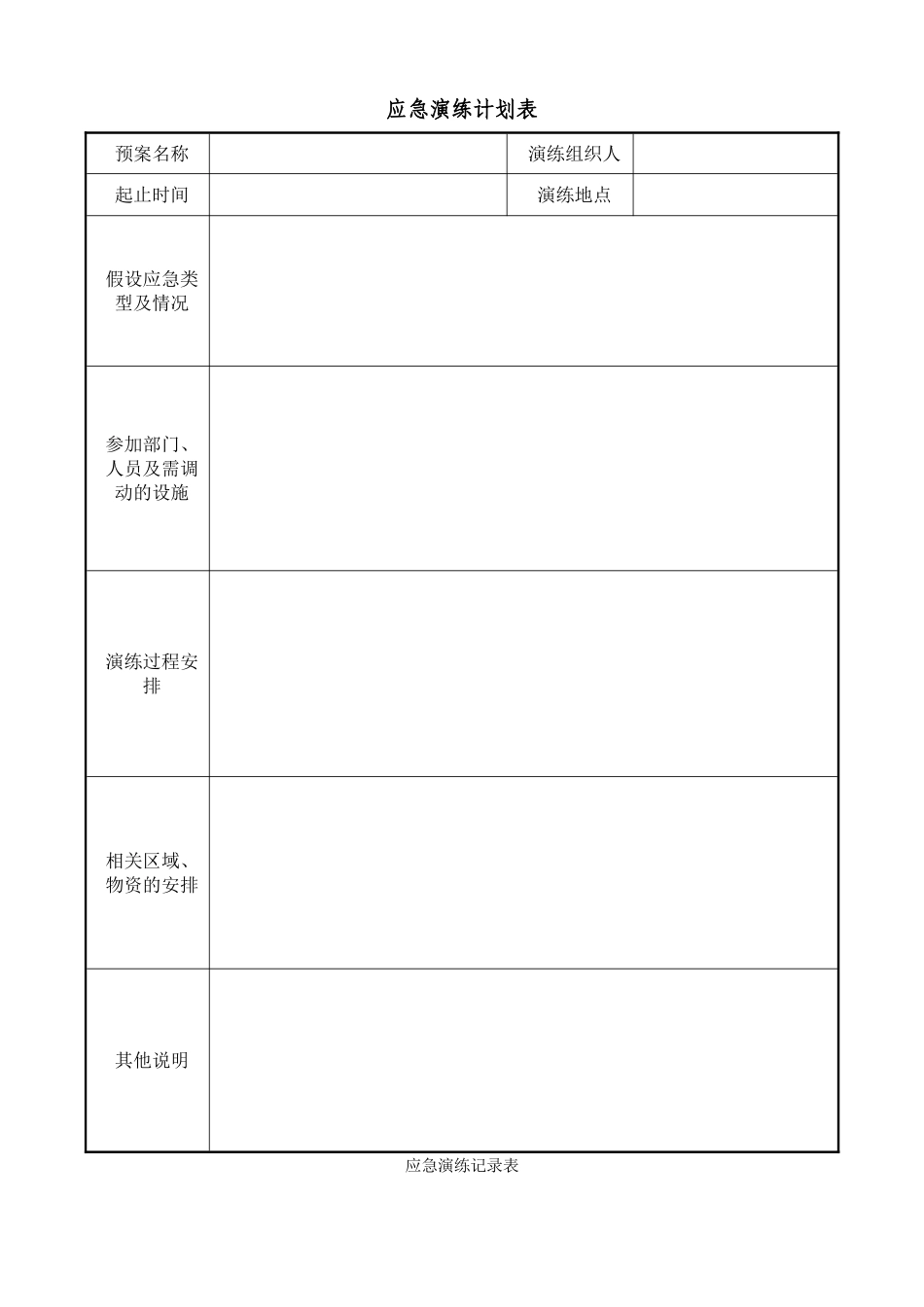 应急演练计划表及记录表_第1页
