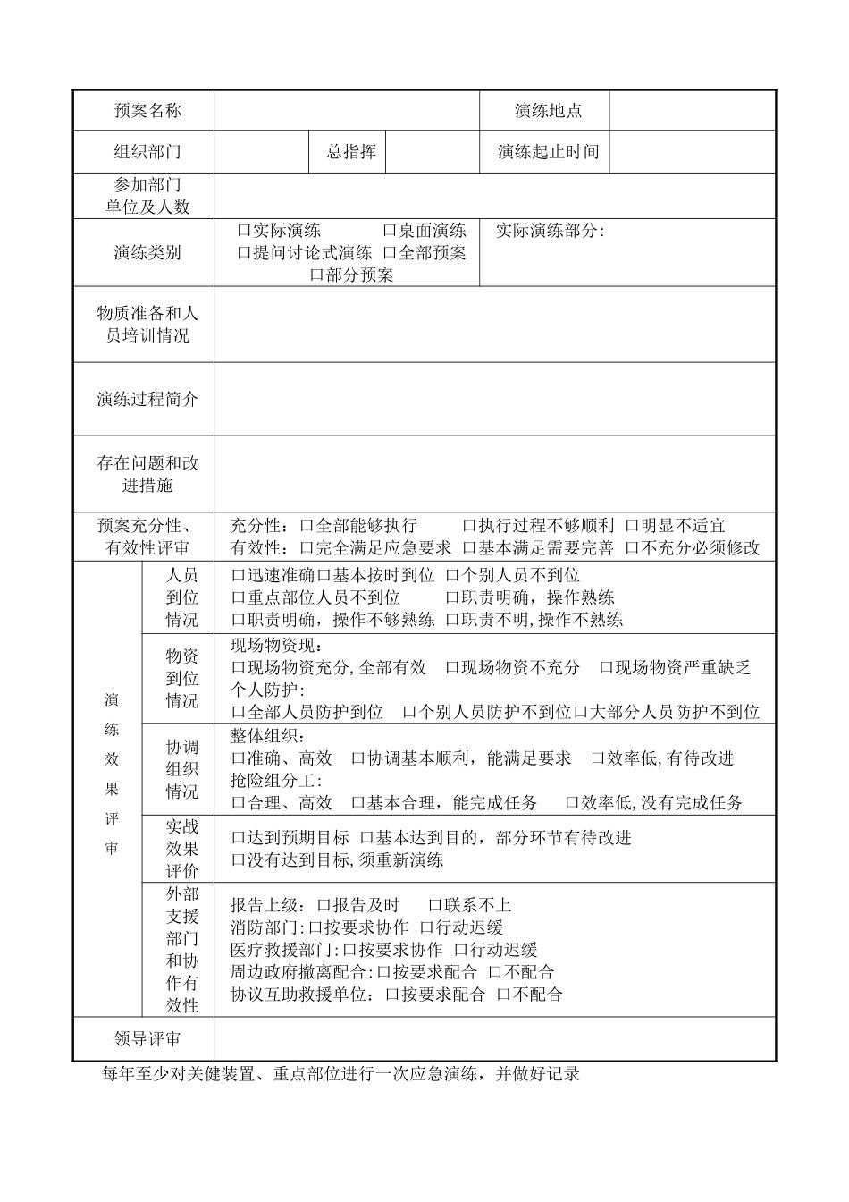 应急演练计划表及记录表_第2页