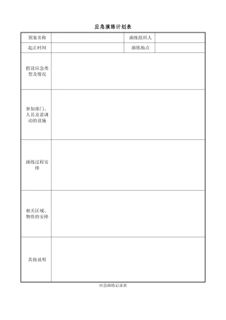 应急演练计划表及记录表